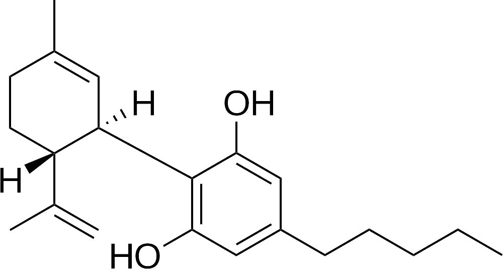 Molekulární struktura cannabidiolu CBD