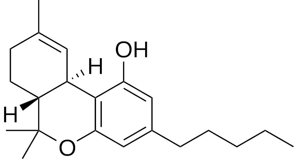 Molekulární struktura tetrahydrokanabinolu THC