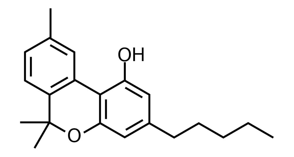 Molekulární struktura cannabidiolu CBN