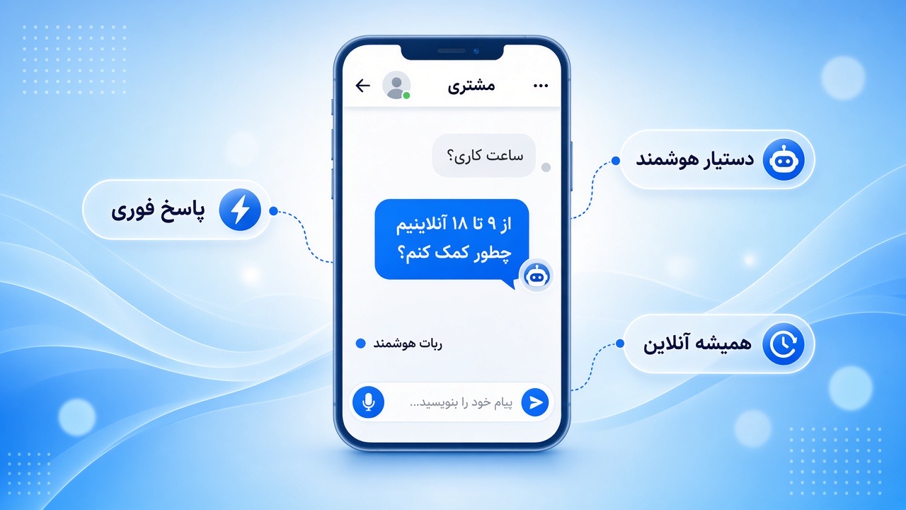 دایرکت