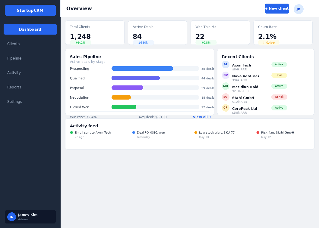 Compact Startup CRM Interface System