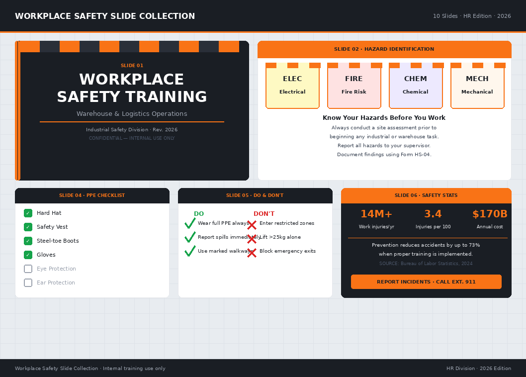 Workplace Safety Slide Collection
