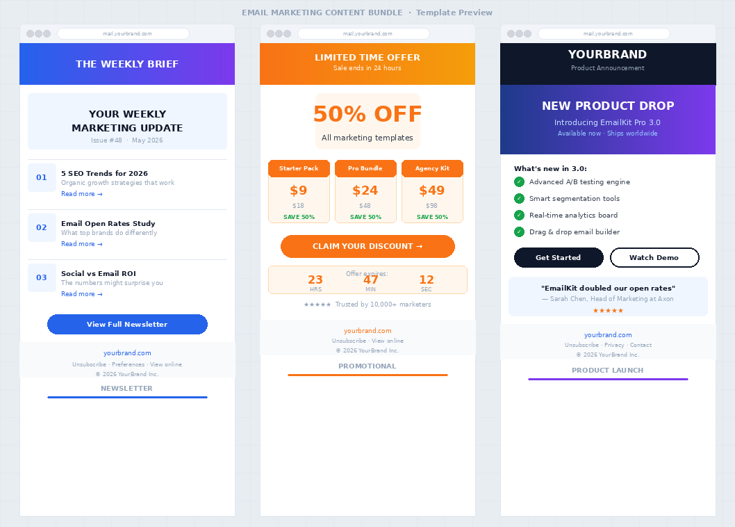 Email Marketing Content Bundle