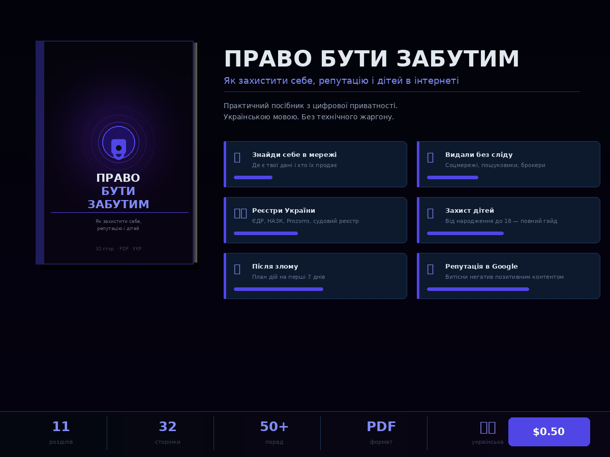 «Право бути забутим». Як захистити себе, репутацію та дітей в інтернеті!