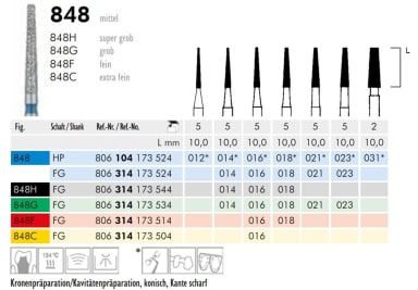 Meisinger Diamant HST 848 023 (5 stuks)