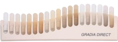 GC Gradia Direct New Shade Guide