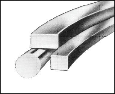 Stainless Steel Silver Standard Lower .018"x.025"