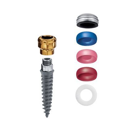 LODI-Implantat mit Locator-Abutment und Laborset, Ø 2,4 mm, L 14 mm, GH 4,0 mm