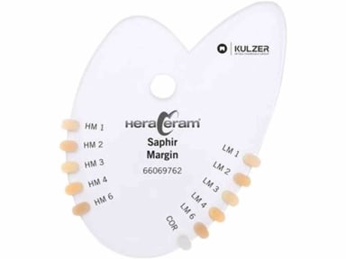 HC-Saphir Shade Guide Margin