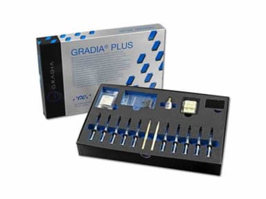 GC GRADIA® PLUS Paint Set