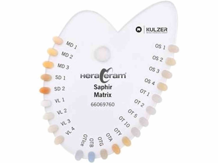 HC-Saphir Shade Guide Matrix