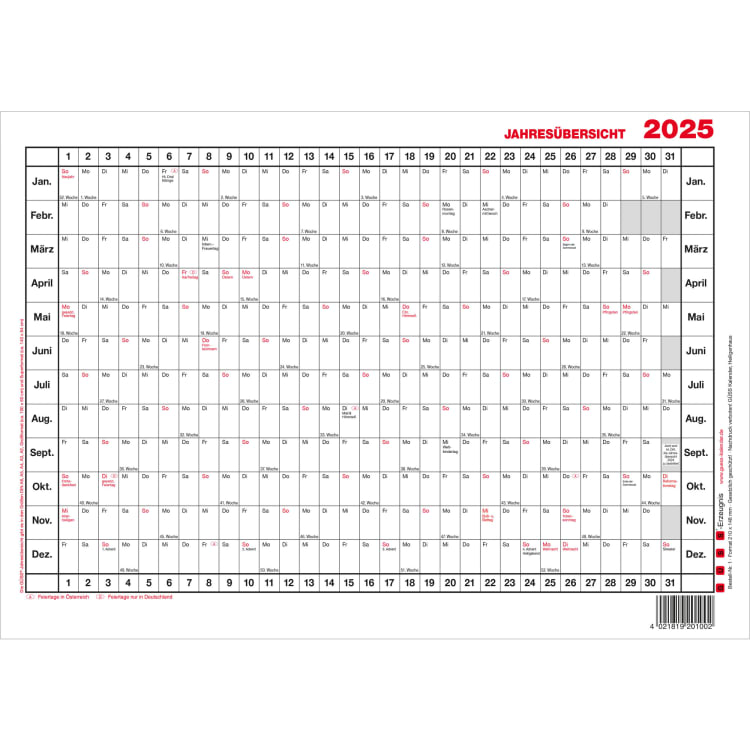 GÜSS annual overview 2027 A3 12M/1S