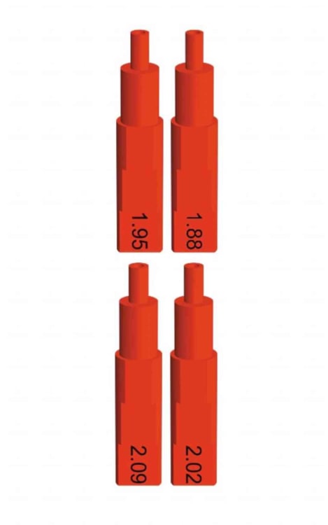 Druckknopfindikator H 30 4St