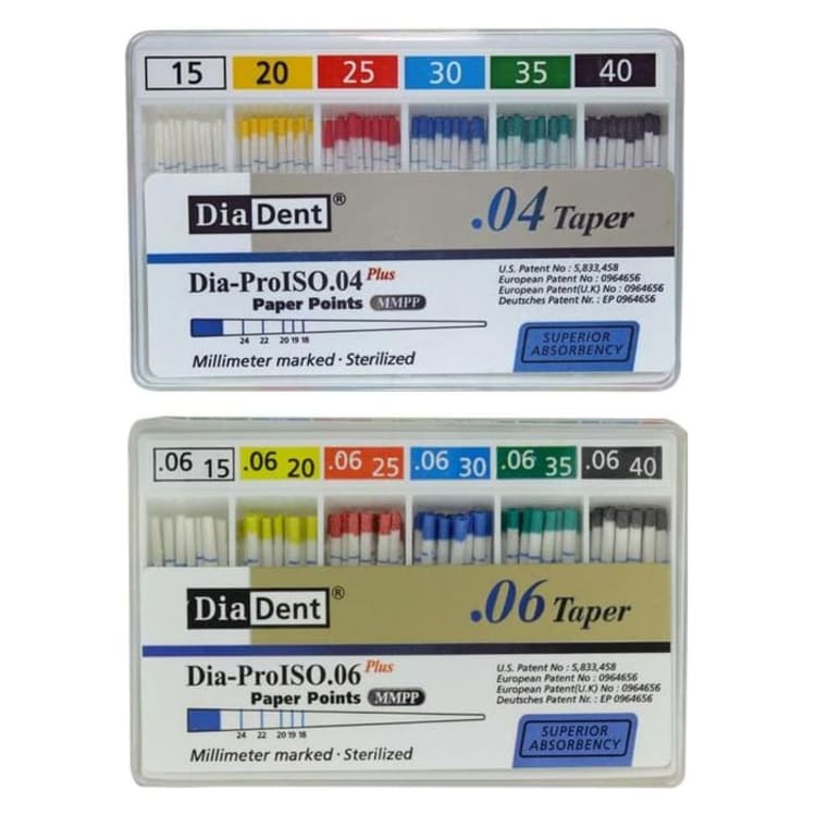Dia-ProISO (mm-Gemarkeerd) Paper Points .04/.06 Taper