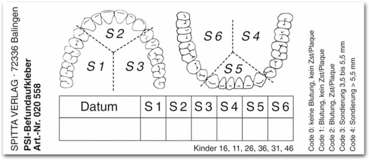 PSI Befundaufkleber 020 558 50St