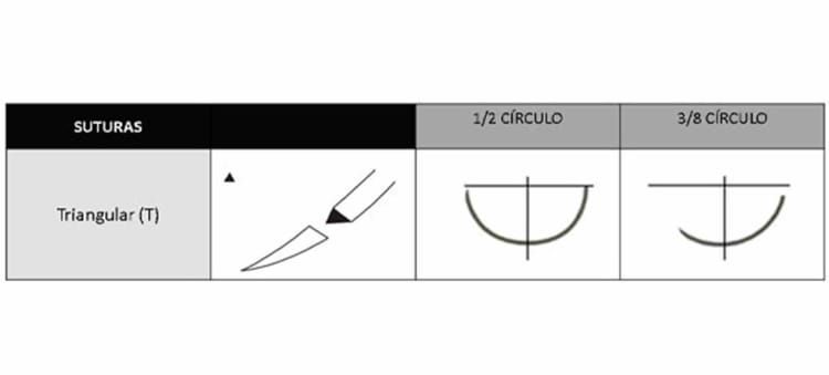 Nahtmaterial PGA 4/0 3/8-T.16MM Dtz