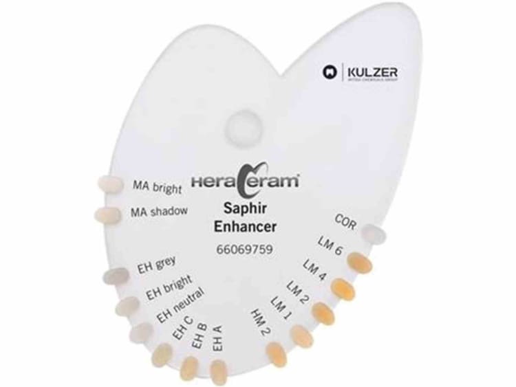 HC-Saphir Shade Guide Enhancer