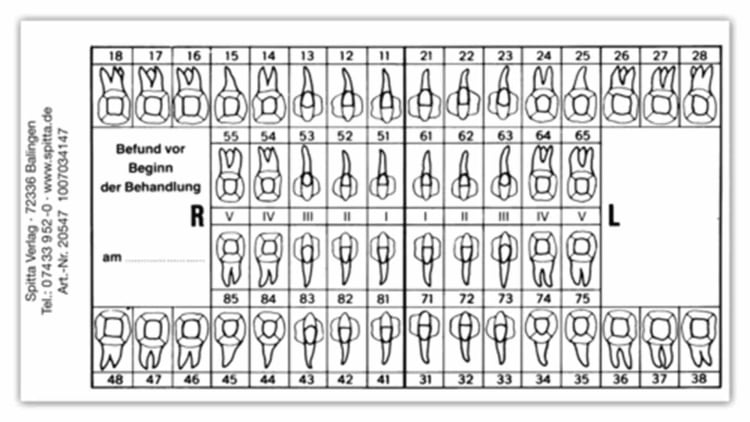 Aufkleber Behandl. Planung weiß 50St