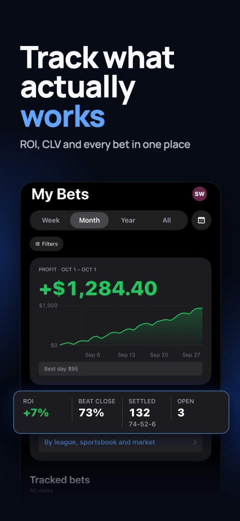 My Bets: tracked bets with profit, ROI, record and closing line value