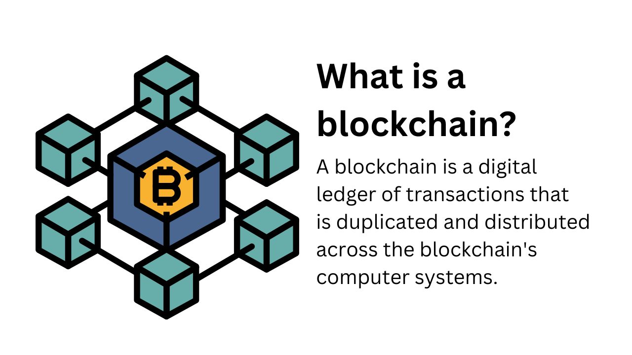 An image showing a visual representation of a blockchain, and a shortened meaning of blockchain itself