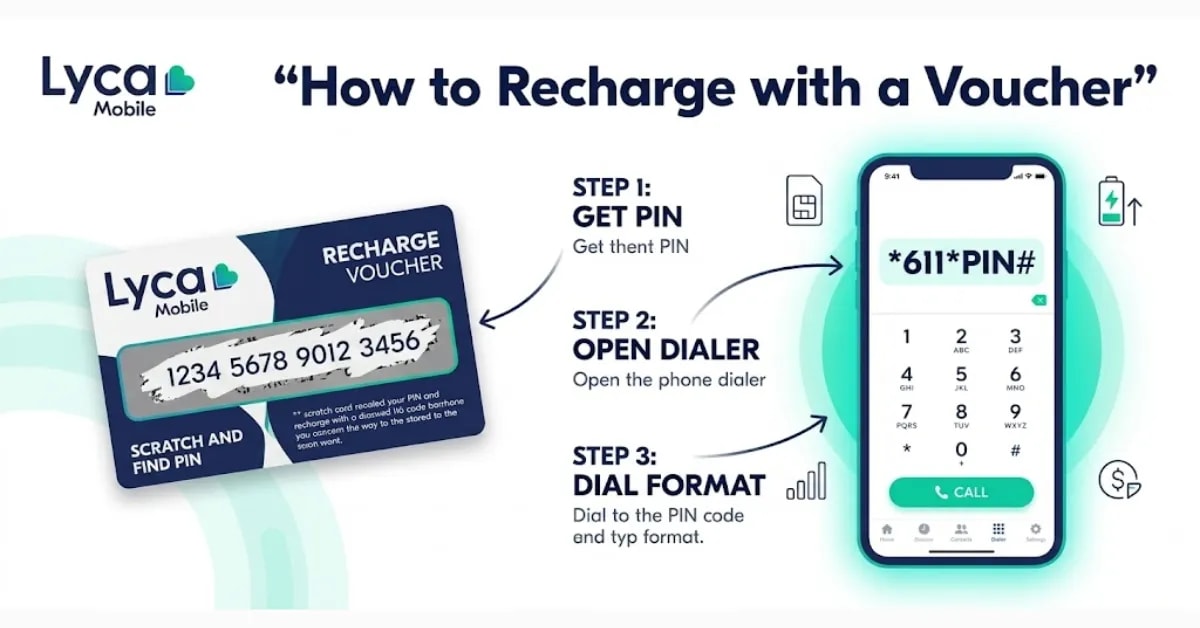 Lycamobile top up voucher code redemption steps