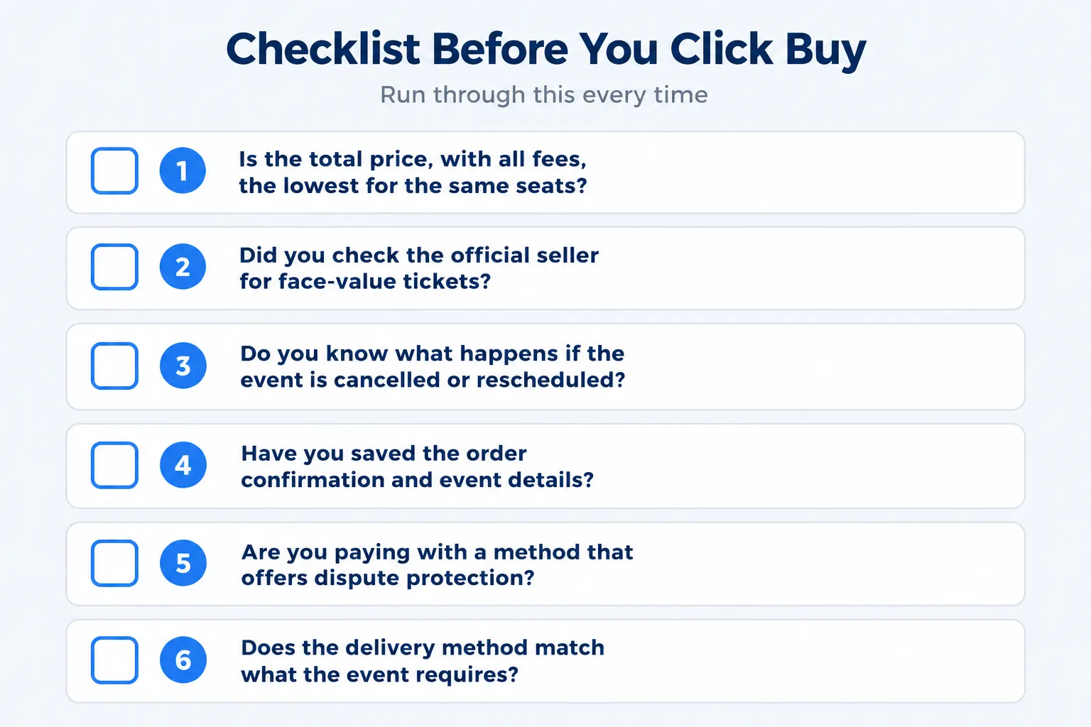 Checklist before buying resale tickets online