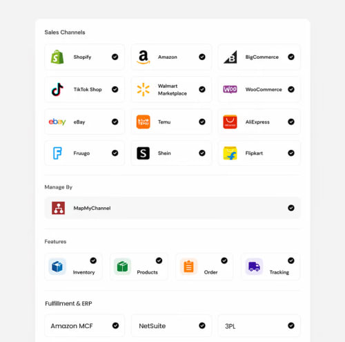 MapMyChannel by WebBee