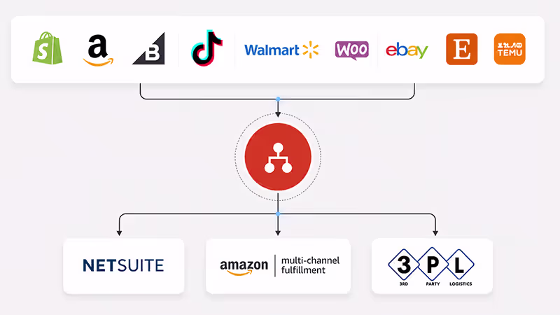 MapMyChannel by WebBee