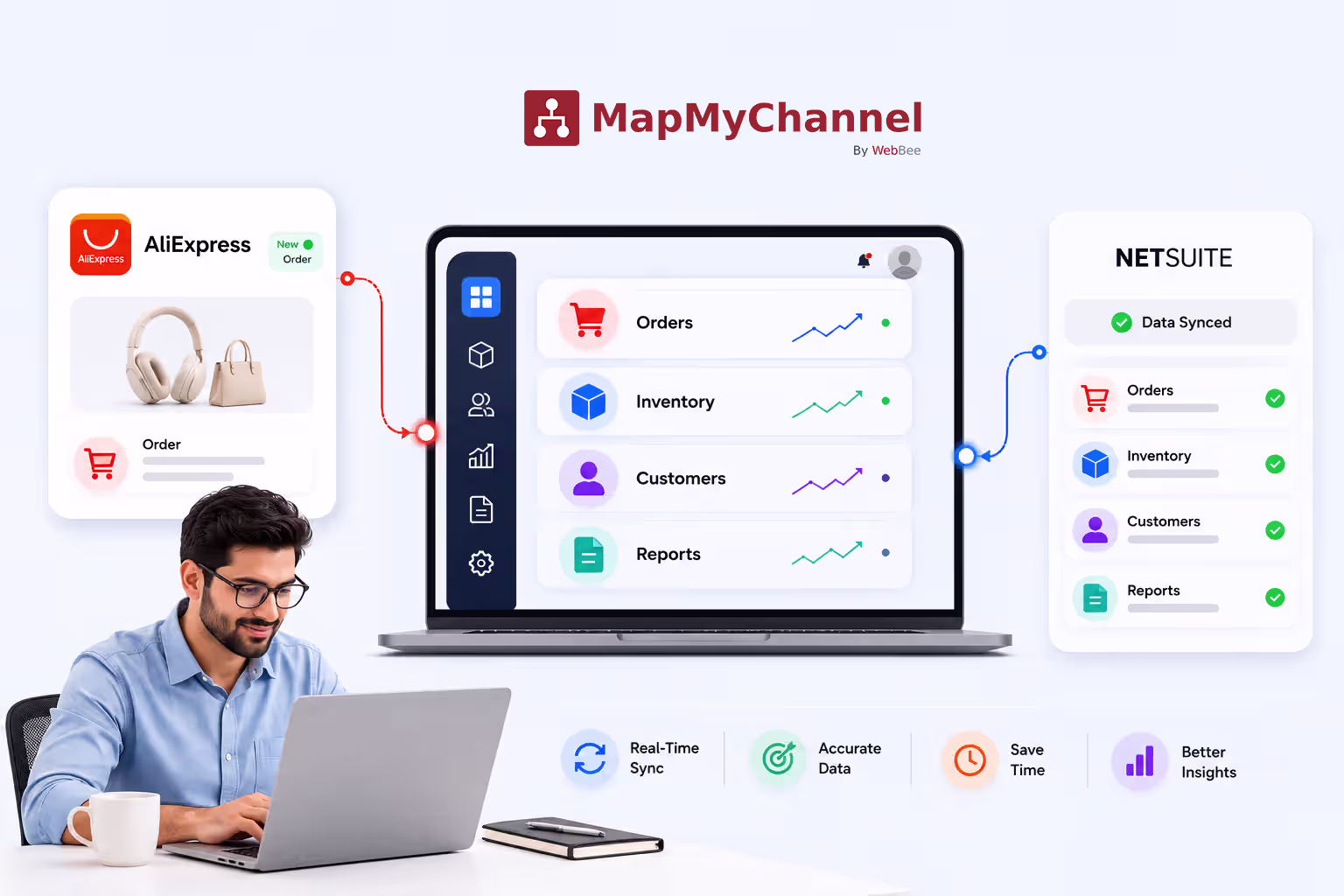 Transform Your eCommerce Workflow with AliExpress NetSuite Integration