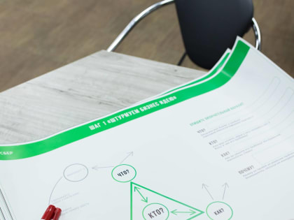 Студенты Северной Осетии приняли участие в бизнес-игре Сбера