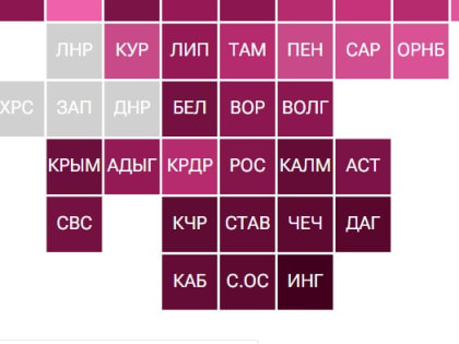 Безработица на Юге России падает, но в СКФО ситуация сложнее