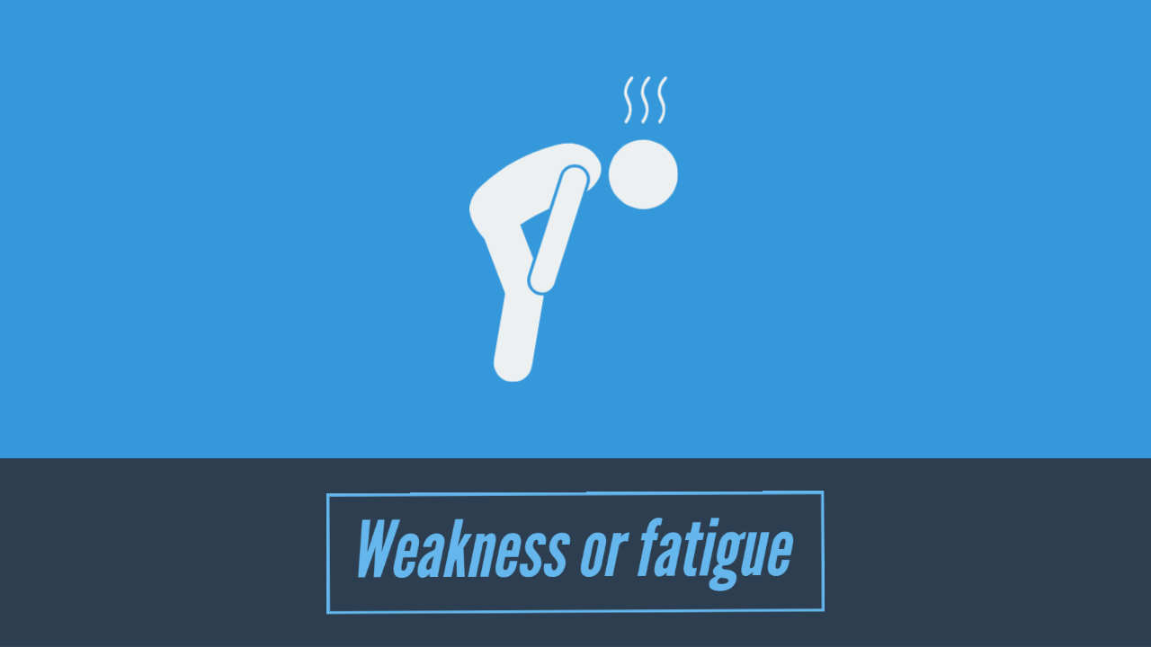 Weakness and fatigue