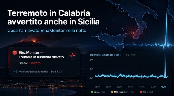 Terremoto in Calabria nella notte: EtnaMonitor rileva un’anomalia dopo la scossa