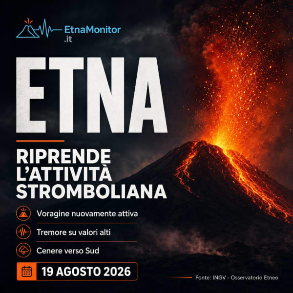 Etna oggi, riprende l’attività stromboliana alla Voragine: tremore alto e cenere verso Sud