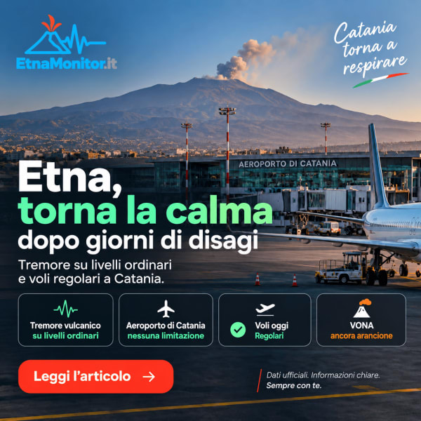 Etna, torna la calma dopo giorni di disagi: tremore su livelli ordinari e voli regolari a Catania