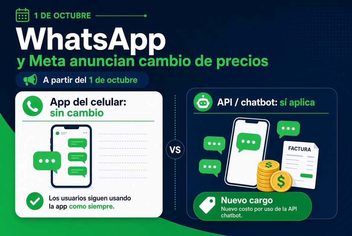 WhatsApp cobrará por IA desde octubre: esto es lo que sí y no te afecta
