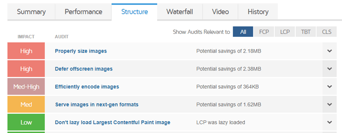 Screenshot of a GTmetrix Report