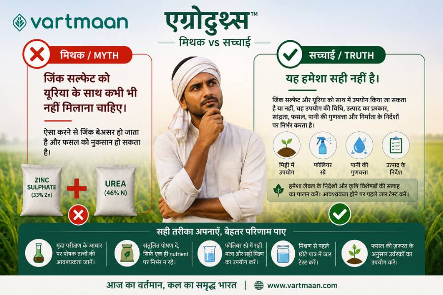 Can Zinc Sulphate Be Mixed with Urea?