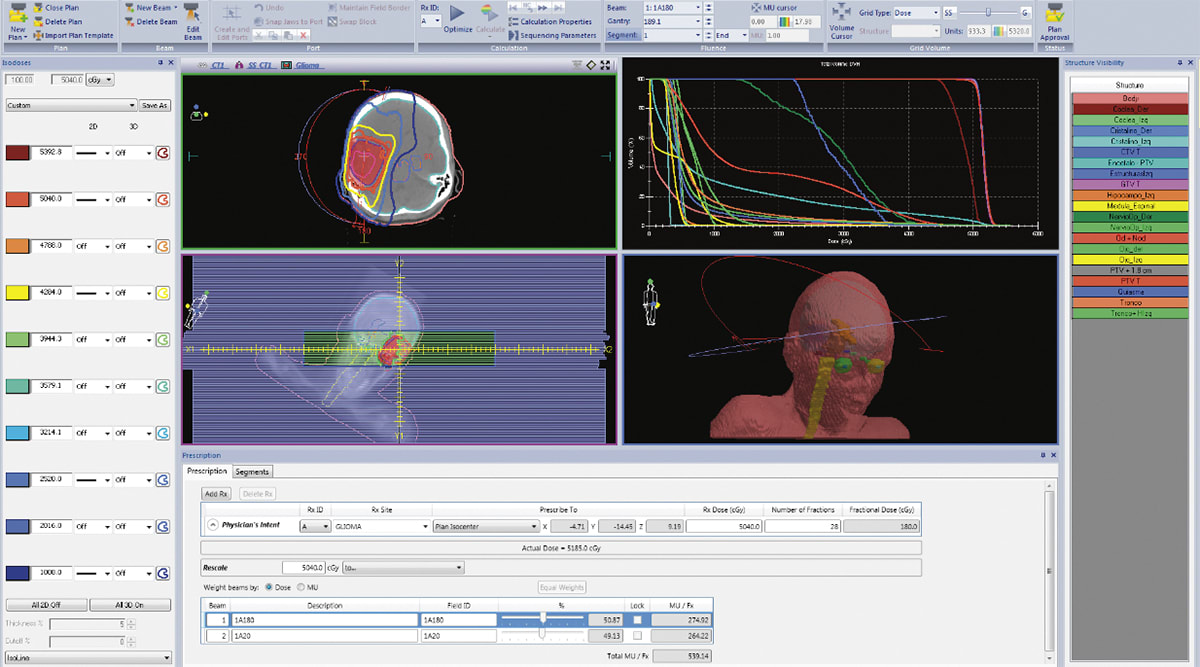 Clinical implementation of PET/MR to help guide radiotherapy