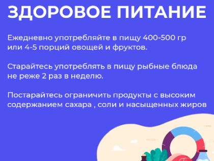 Как не «сгореть» на работе