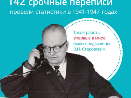 Уроженец Коми первым в мире ввел в обиход моментальные переписи