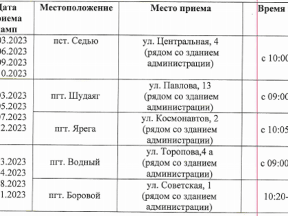 В ухтинских посёлках будут принимать ртутные лампы от населения