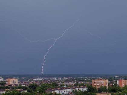 Гроза, ливень и порывистый ветер