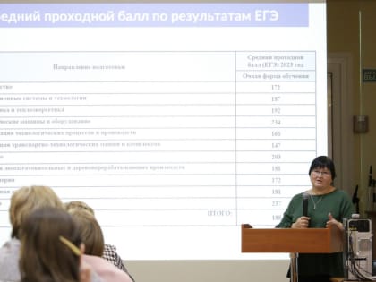 Итоги приемной кампании в СЛИ и профориентационные планы на этот год обсудили представители вуза и школ Сыктывкара