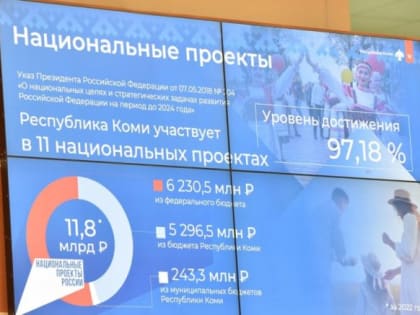 Детально, конкретно, без «воды»