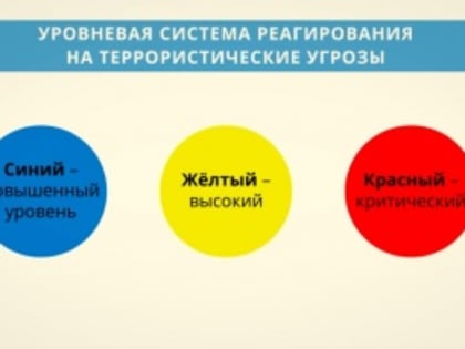 (ПО ТРЕНИРОВКЕ) Памятка для населения при террористической опасности