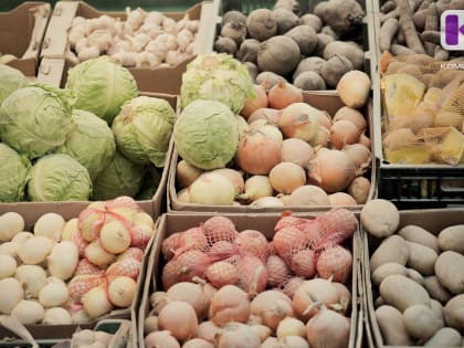 Изменение потребительских цен в Республике Коми
