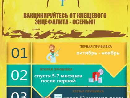 ВНИМАНИЮ ПОТРЕБИТЕЛЯ: Осень - время для вакцинации от клещевого энцефалита