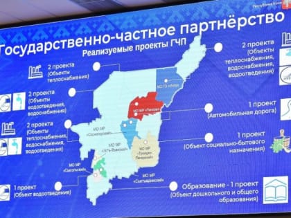 Сначала – экономика