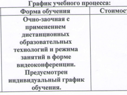 Программа профессиональной подготовки "Кладовщик 2 разряда".